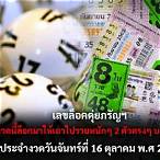 หวยดุ่ย
